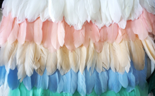 Load image into Gallery viewer, 2Yards 10-15cm wide Turkey feather trimming - Dancefeather