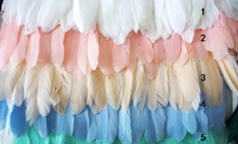Load image into Gallery viewer, 2Yards 10-15cm wide Turkey feather trimming - Dancefeather